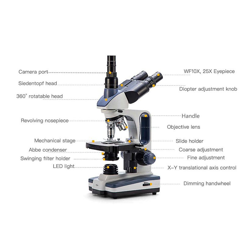 SWIFT SW350T 40X-2500X Biological Trinocular Microscope With 10X 25X Eyepieces, Mechanical Stage, Abbe Condenser